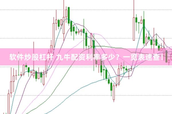 软件炒股杠杆 九牛配资利率多少？一览表速查！
