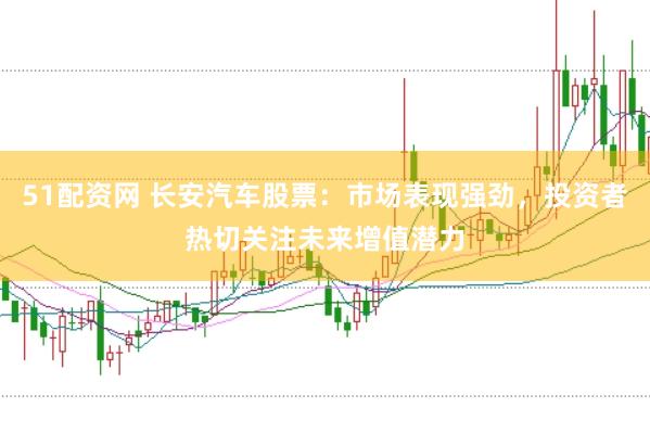 51配资网 长安汽车股票：市场表现强劲，投资者热切关注未来增值潜力